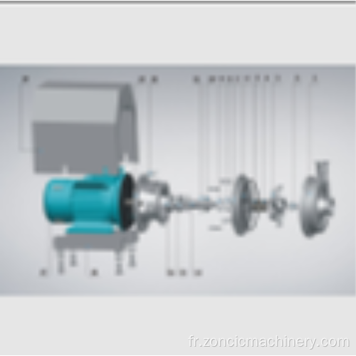 Pompe à centrifugation centrifuge sanitaire